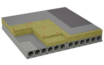 considerations of Base Green flat roofing insulation